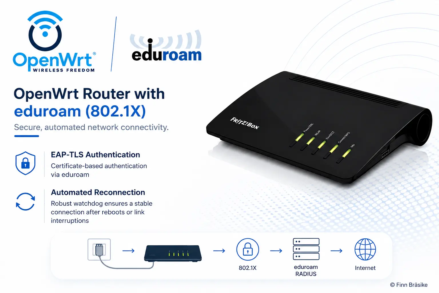 OpenWrt eduroam gateway thumbnail